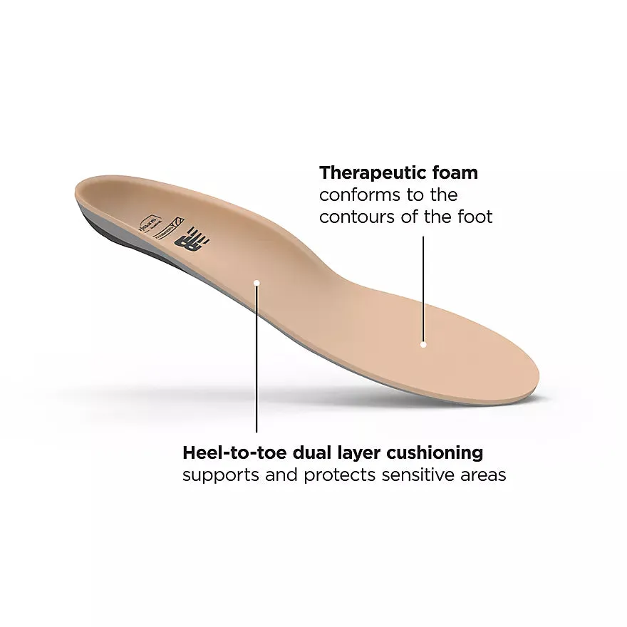 Adult Theraputic Cushion Insoles