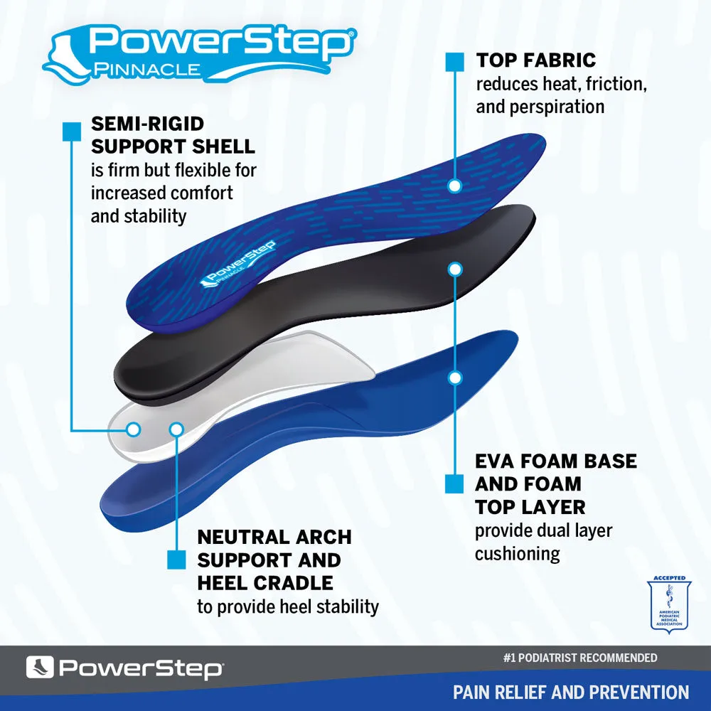 PowerStep Pinnacle Insoles